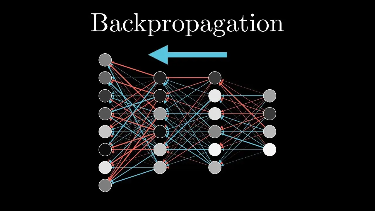 Backpropagation: la anatomía del aprendizaje
